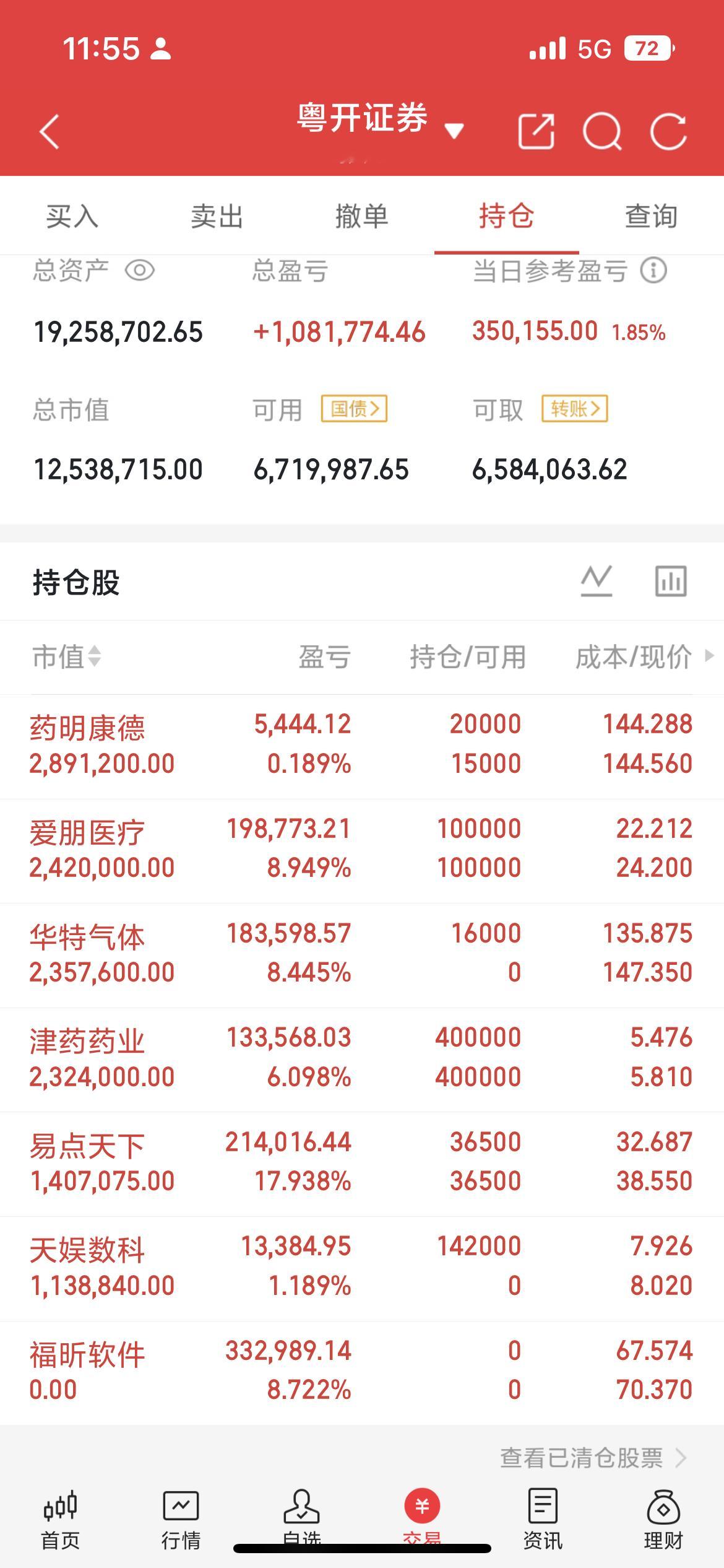 周四市场八大热门标的核心逻辑1.云南锗业A股唯一锗全产业链龙头，覆盖采矿、冶炼