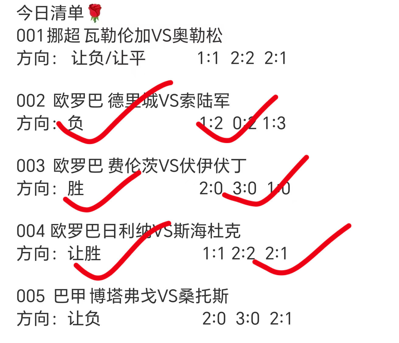 昨天预测的比赛，有对有错，整体算是良好吧。大方向基本稳住了，个别场次翻了车但不多
