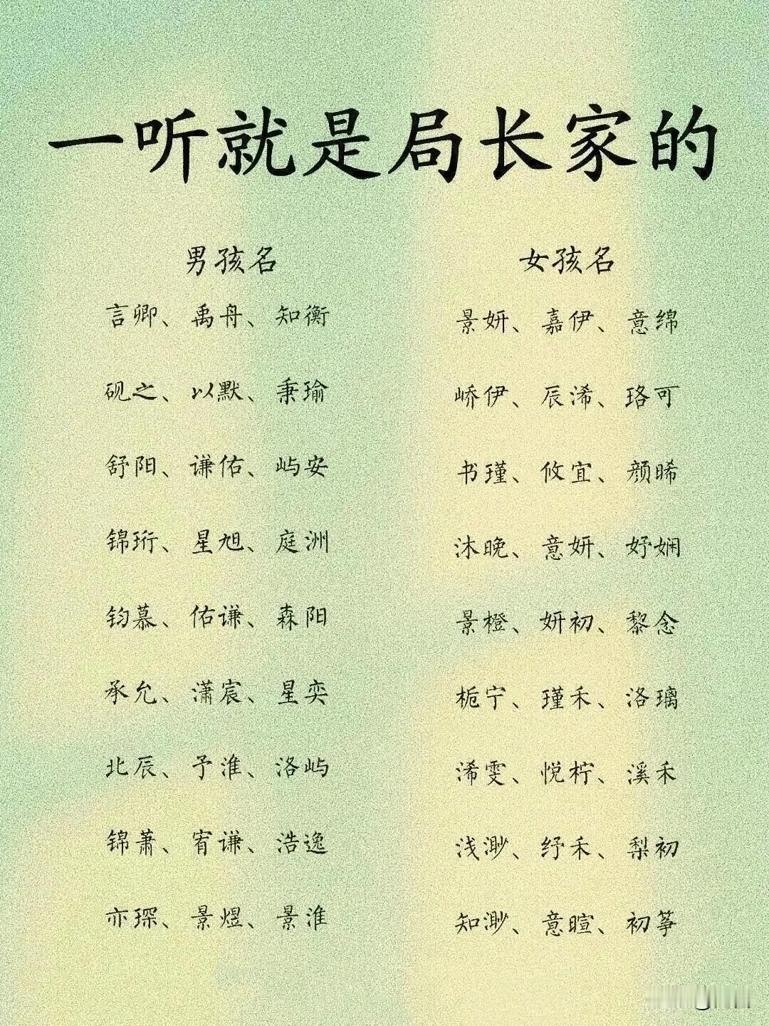 一听就是局长家的男孩名女孩名一、男孩名（庄重端方）2.泽庭•出处