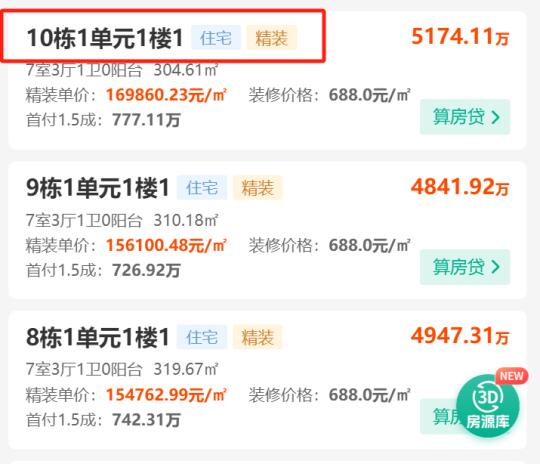 16.98万/㎡！成都房价，又刷新想象了！