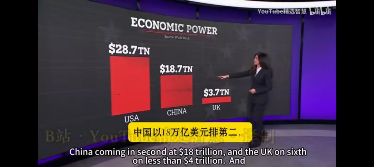 英国已经微不足道，中美之间咬的多紧。八年前华为退出英国，其实风险完全可控，迈克