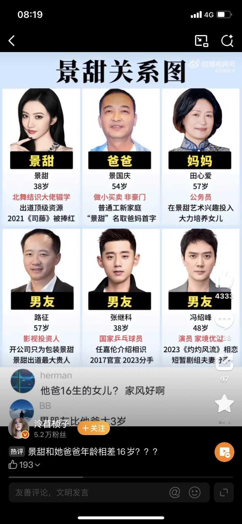 看了家庭关系图梳理，原来张已经是她最优质的男友了!