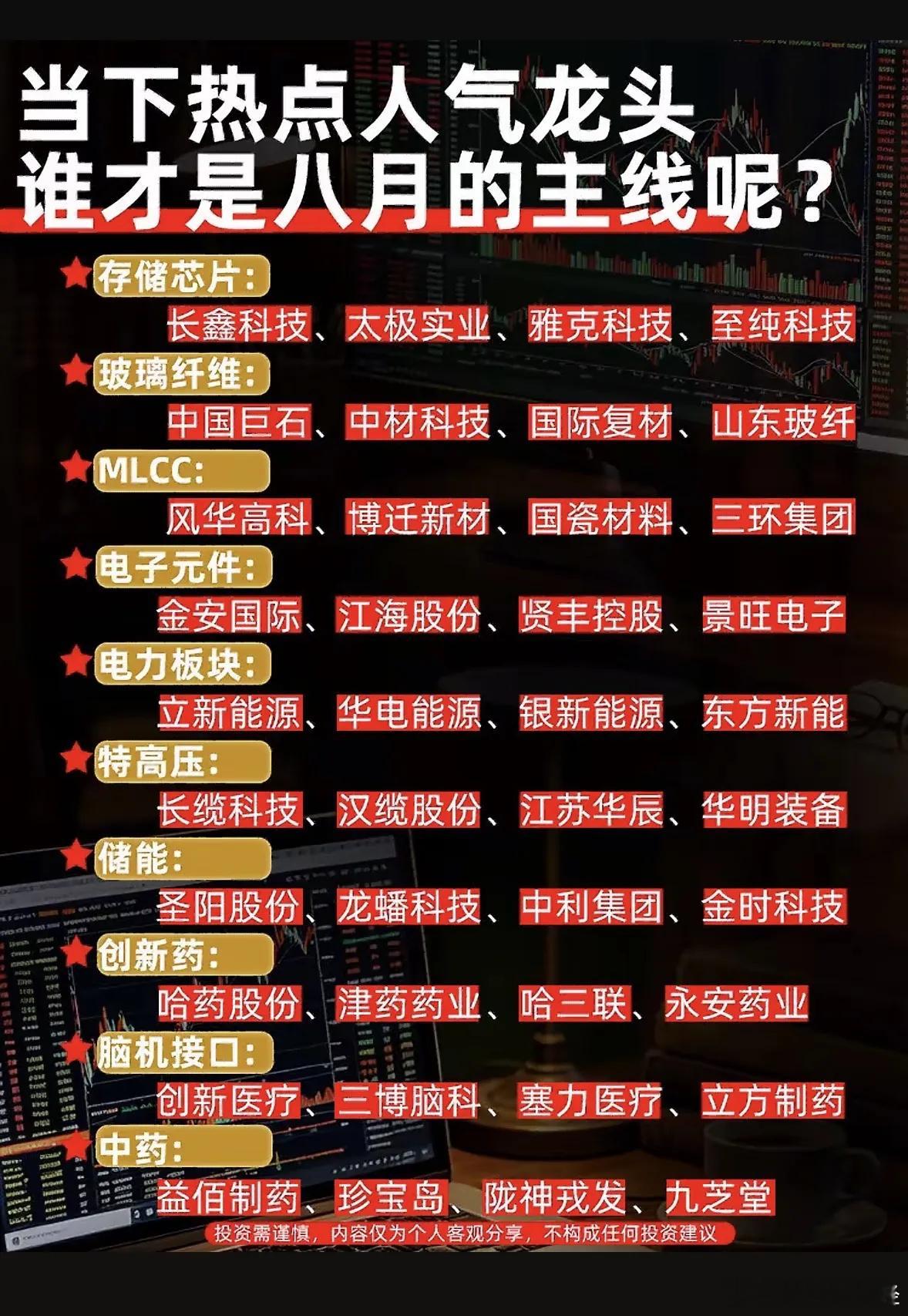 8月投资热点分析：谁才是龙头？
