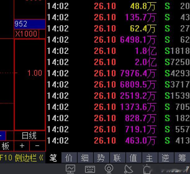 要开？