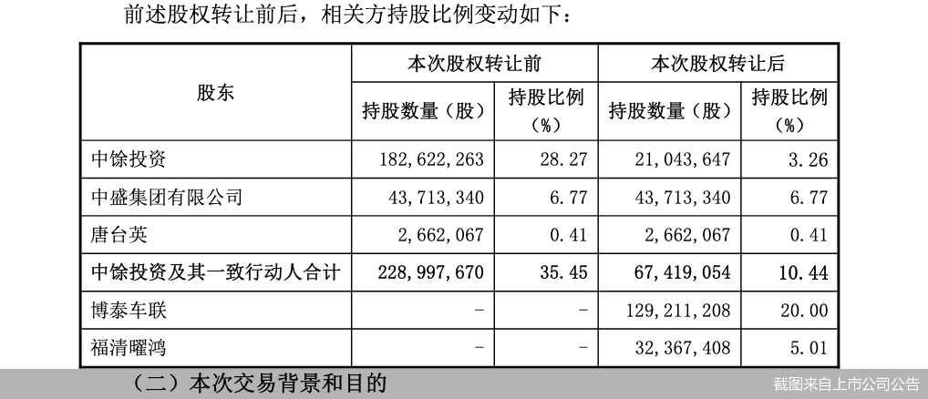 两大收购方暗藏资本关联? 应臻恺欲斥资8亿元高溢价入主海鸥住工