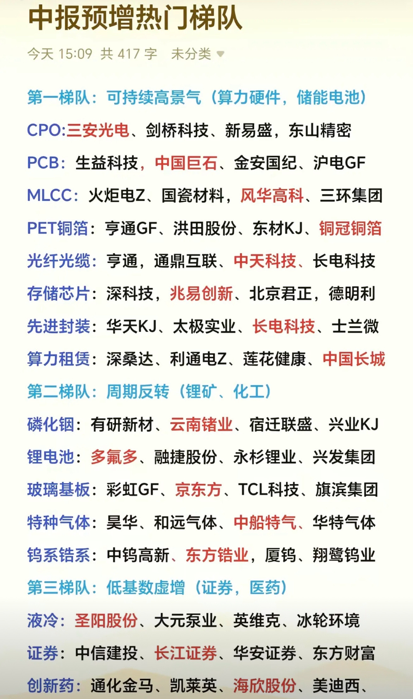 2026年投资指南中报预增热门梯队揭秘，带你抓住赚钱机会！2026中报预增热门