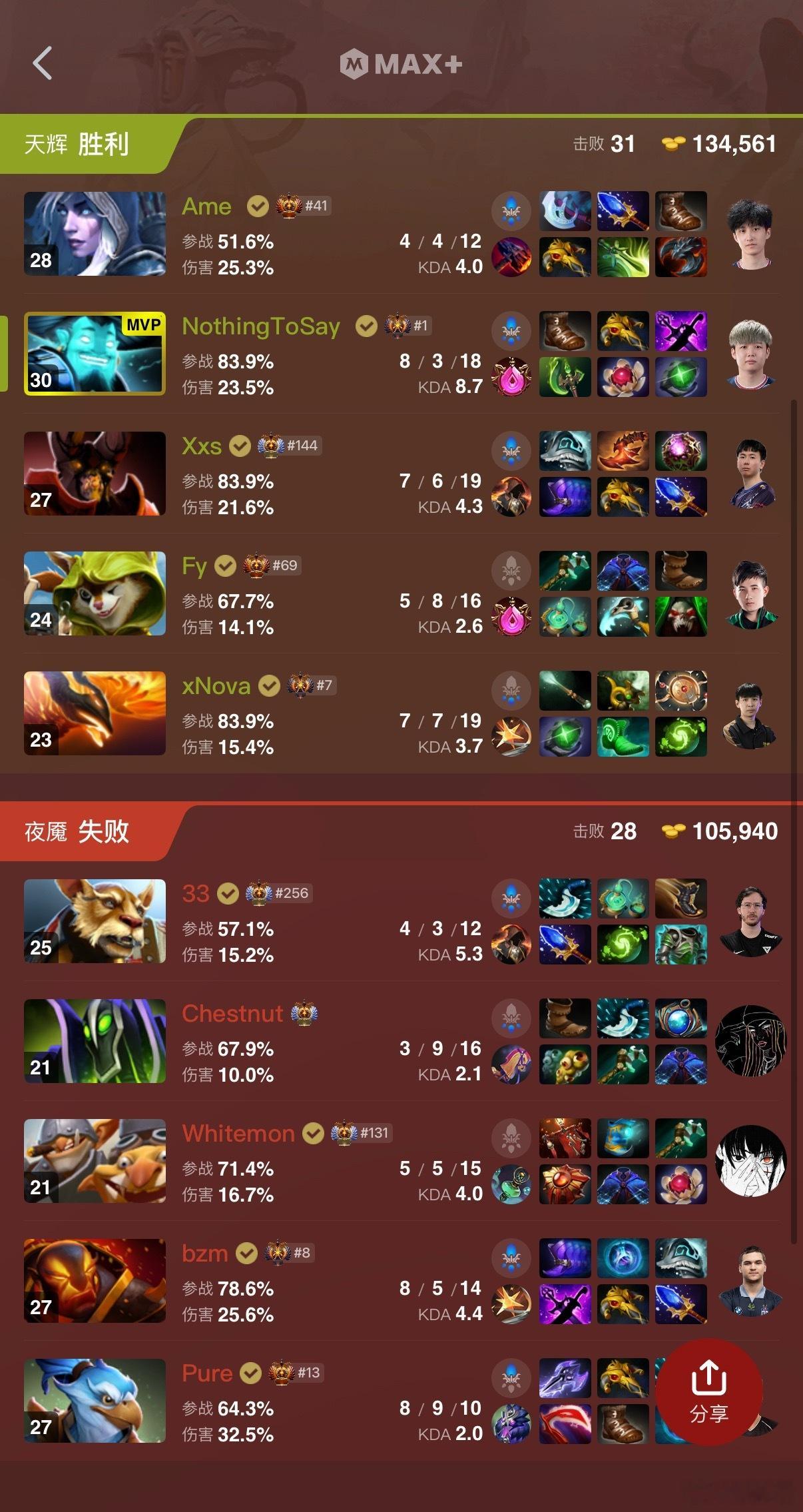 XG在被破两路的情况下完成了翻盘！牛逼！dota2