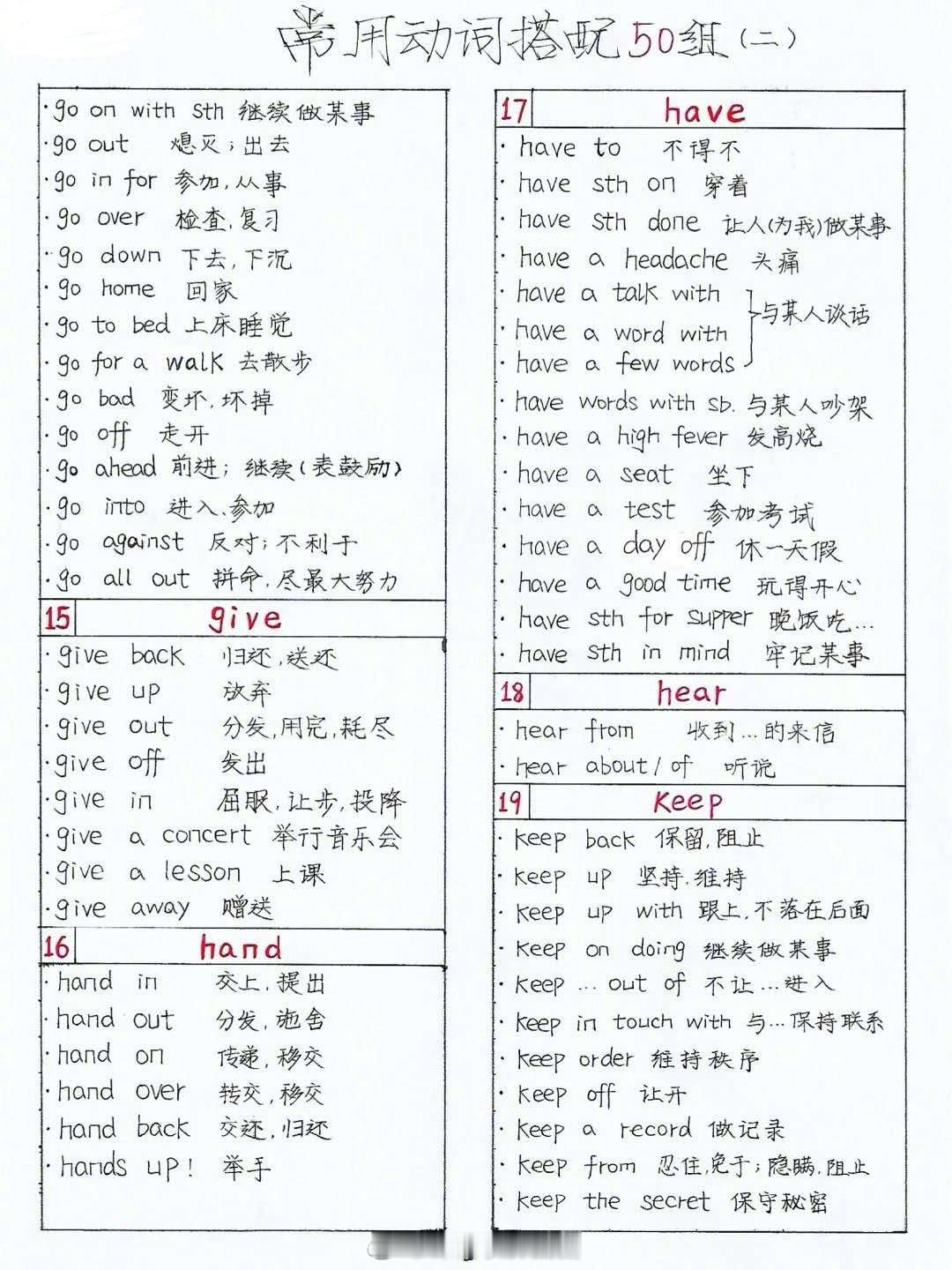 英语常用动词搭配（2）