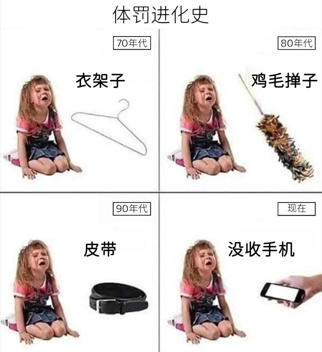 不同时期的体罚，你遭受过哪些[捂脸哭]大家觉得最后一个是不是最痛苦的啊？.