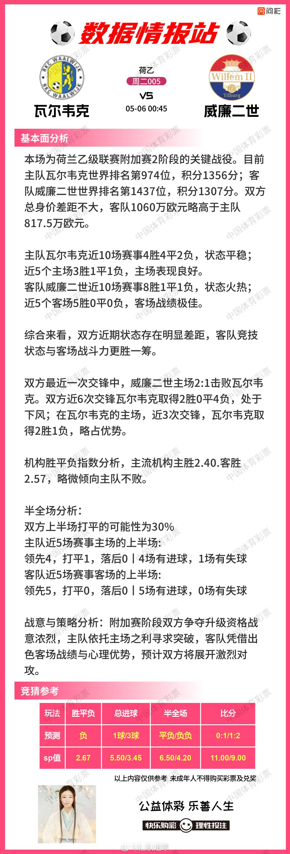 5月5日数据情报站全北现代VS光州FC江原FCVS浦项制铁首尔FCVS安养FC