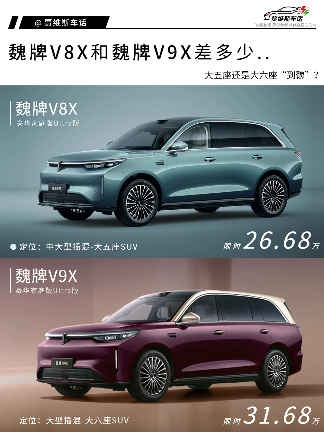 全新魏牌V8X和魏牌V9X，哪款更“到魏”