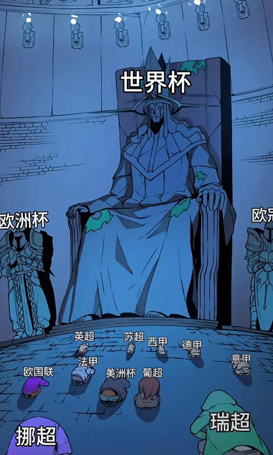 足坛观众最多的13大赛事排名，苏超第4，沙特联和美职联倒数！1.世界杯！2.