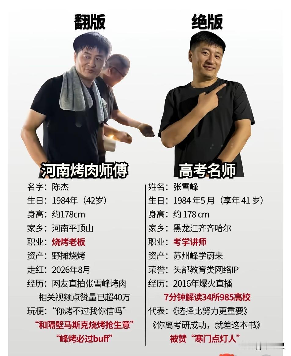 网友说：河南平顶山烧烤老板陈杰与张雪峰相似度：正面也有百分之九十像，侧面感觉就是