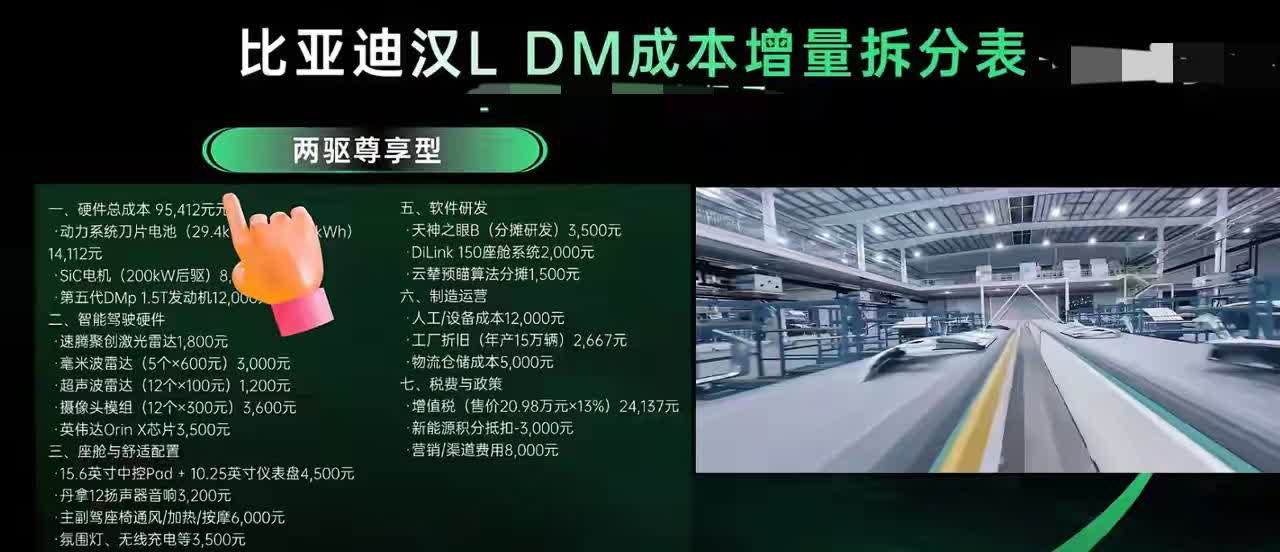 BYD高端车起来了！销量高到已经影响同行车企了，友商们开始害怕！BYD厉