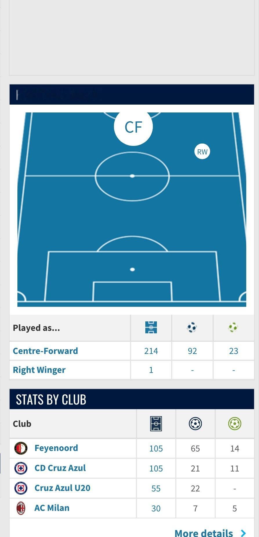 【回答问题】今天有人问我，大西门是不是，不是中锋是影锋，恩昆库踢中锋为什么效果不