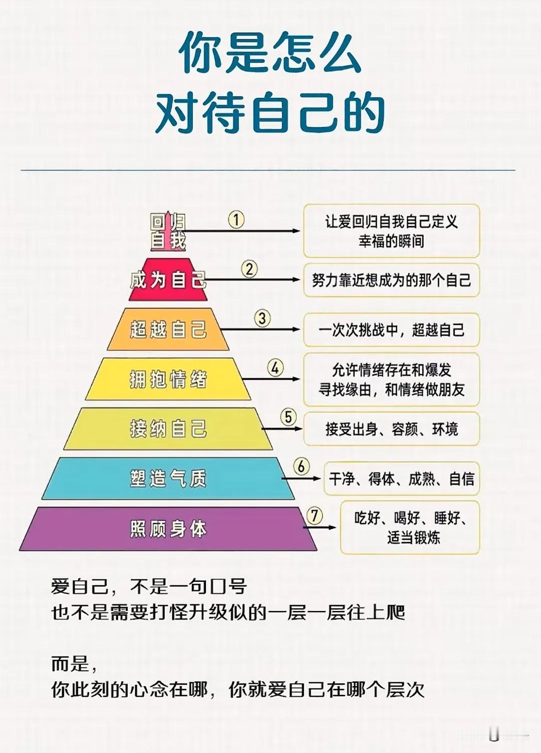 泡妞和挣钱的底层逻辑是一样的！只有那些傻子会相信，真诚才是必杀技，真诚从来都不是