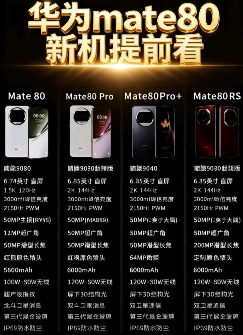 多人都在期待华为Mate系列。根据目前的的网络爆料来看，华为Mate80系列预