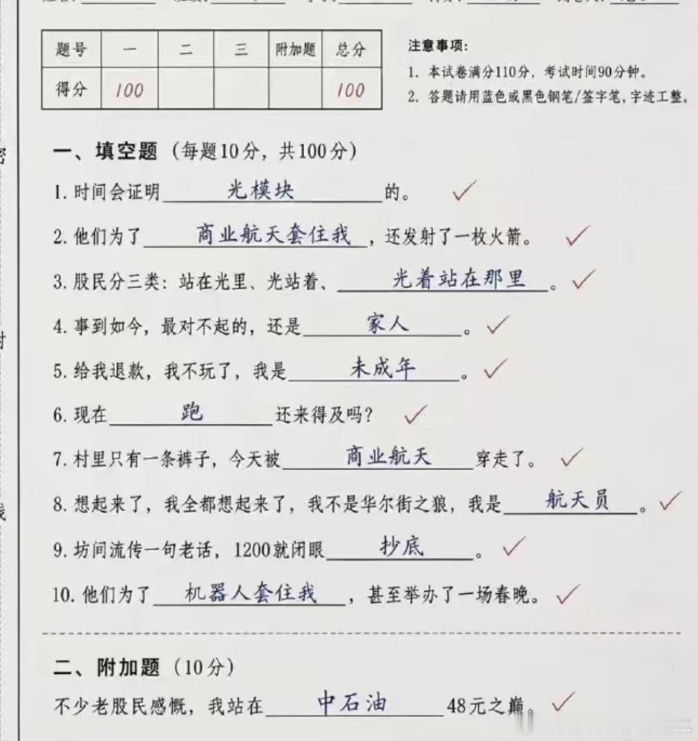 A股上热搜了好