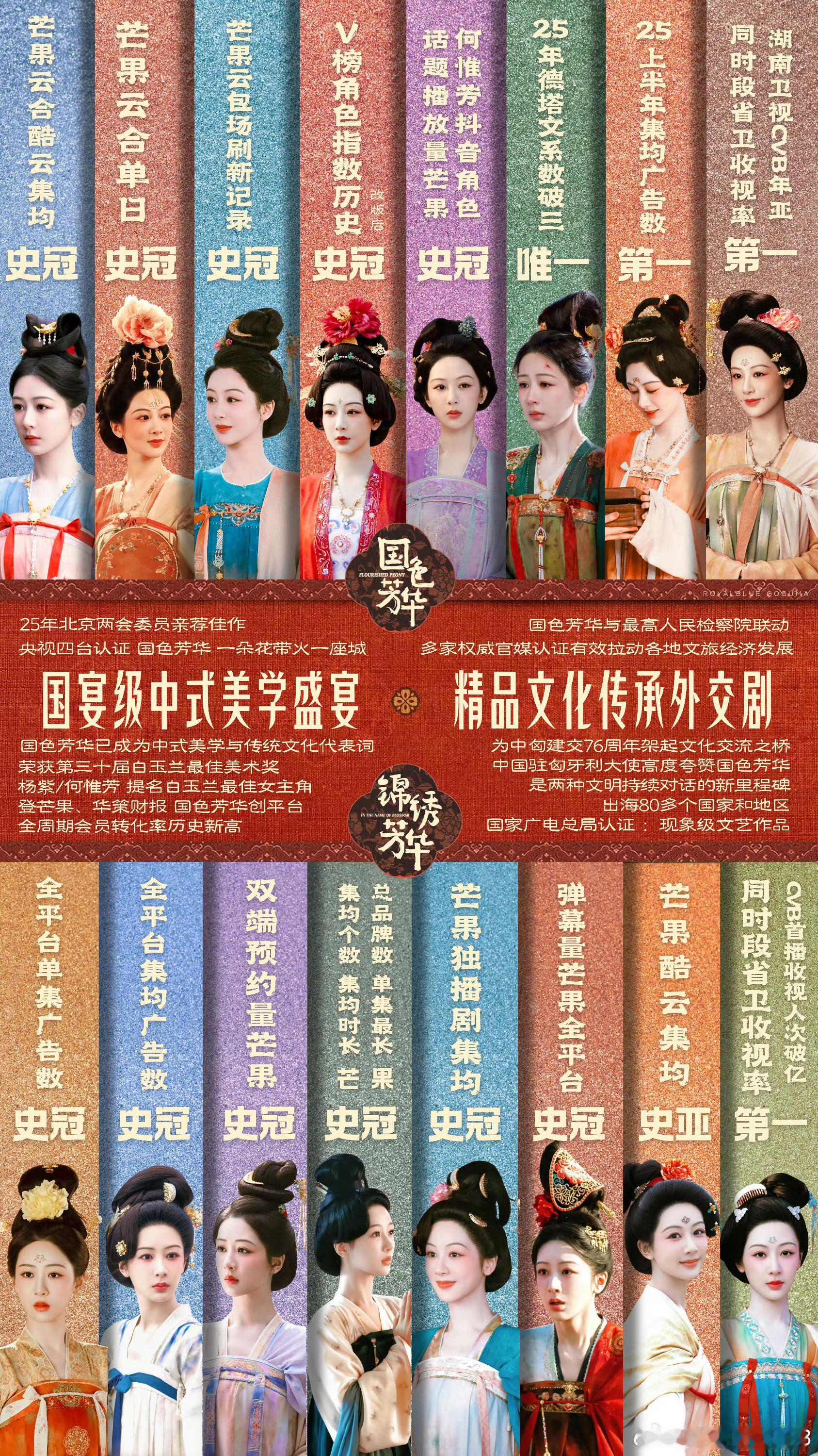 别再说什么拿了白玉兰视后其他机会就变小了。光是国色芳华，就打破湖南卫视的所有网播