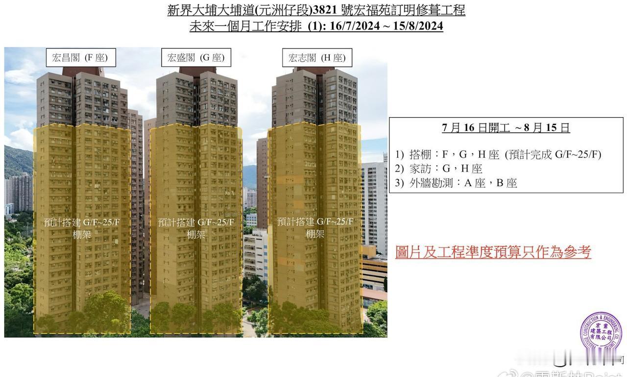 1，起火的是香港大埔宏福苑外面的脚手架。已经造成多人死伤。2，这是几栋已经4