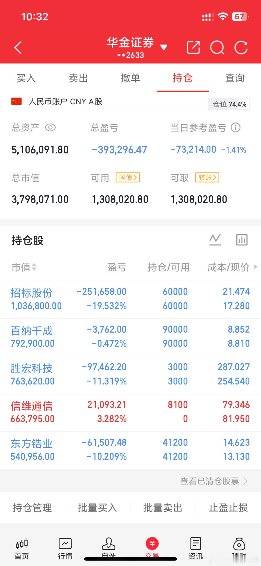 实战派老彭实操记录(3.23日开始，初始50)如图:入信维通X郑重声明:仅为个
