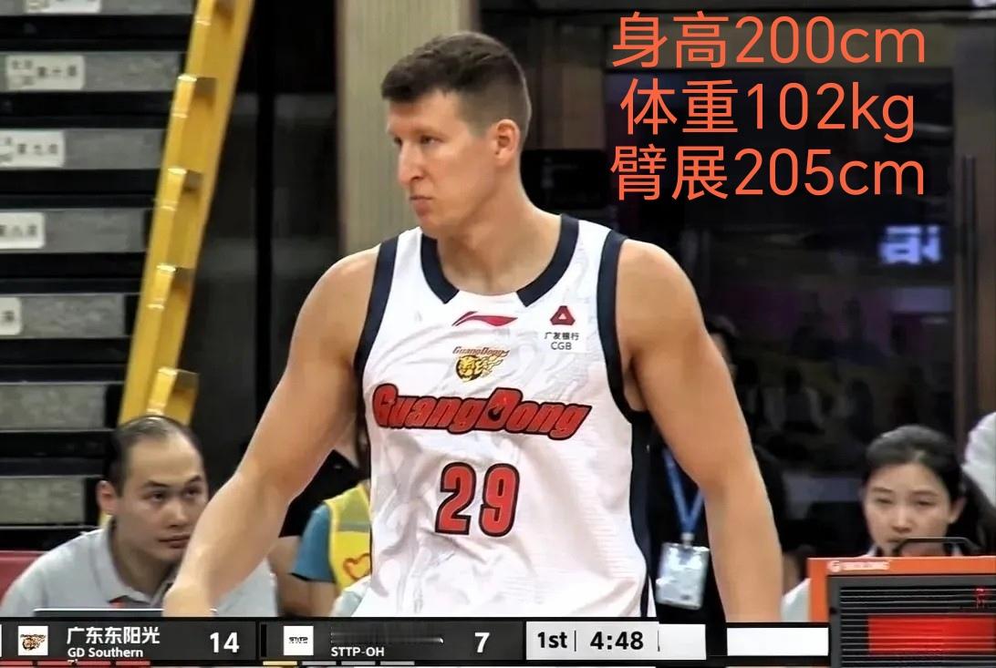运动版洛夫顿——卢卡·博日奇：很多人质疑卢卡不适合广东宏远男篮，不适合CBA，认为卢卡不具备上海男篮