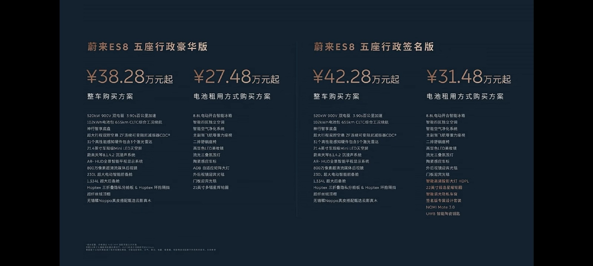 蔚来ES8大五座价格来啦，一共两个版本，配置单和各种权益上图了，大家参...