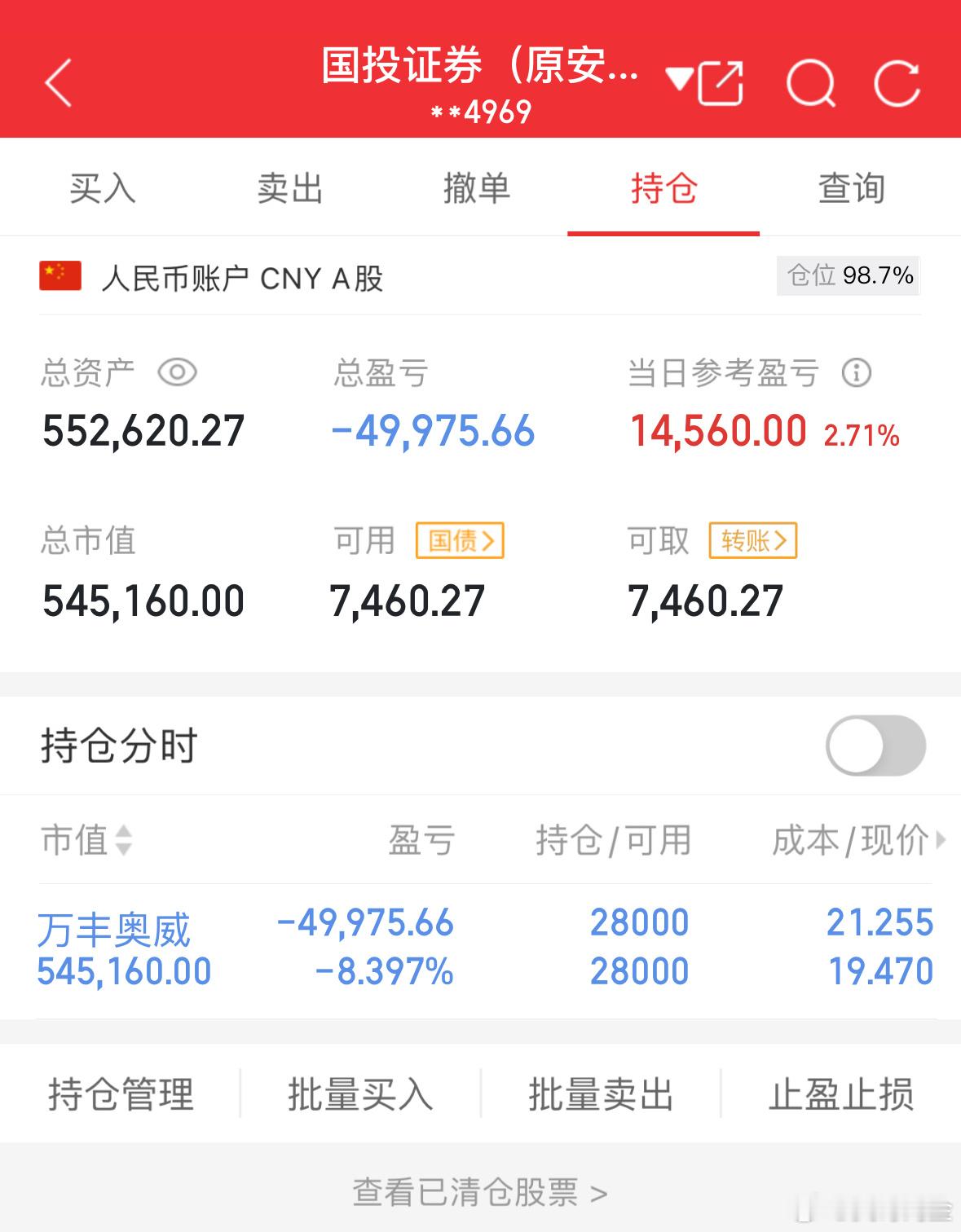 50万实盘挑战一年做到500万（第55天）总资产：552620当日参考盈亏：+1