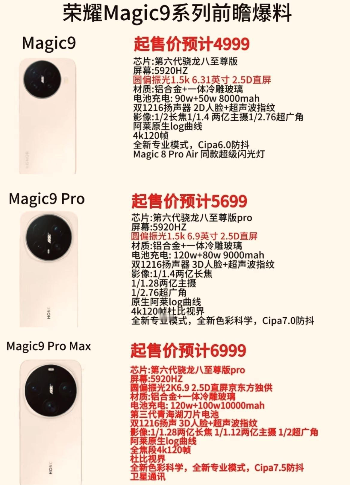 友商这下傻眼了吧[捂脸哭]荣耀Magic9系列准备很充分啊，小屏旗舰和大屏旗舰一应