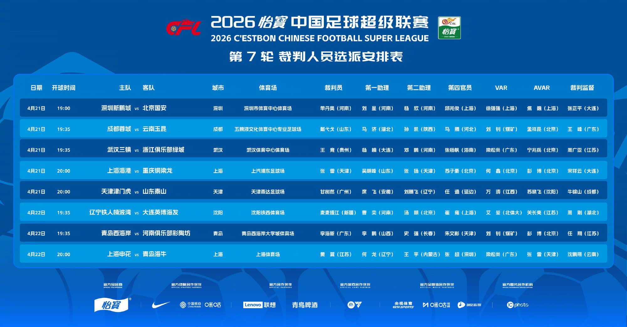 #中超第7轮裁判安排#中超官方公布第7轮裁判安排，此前已连续多轮未执法中超的麦麦