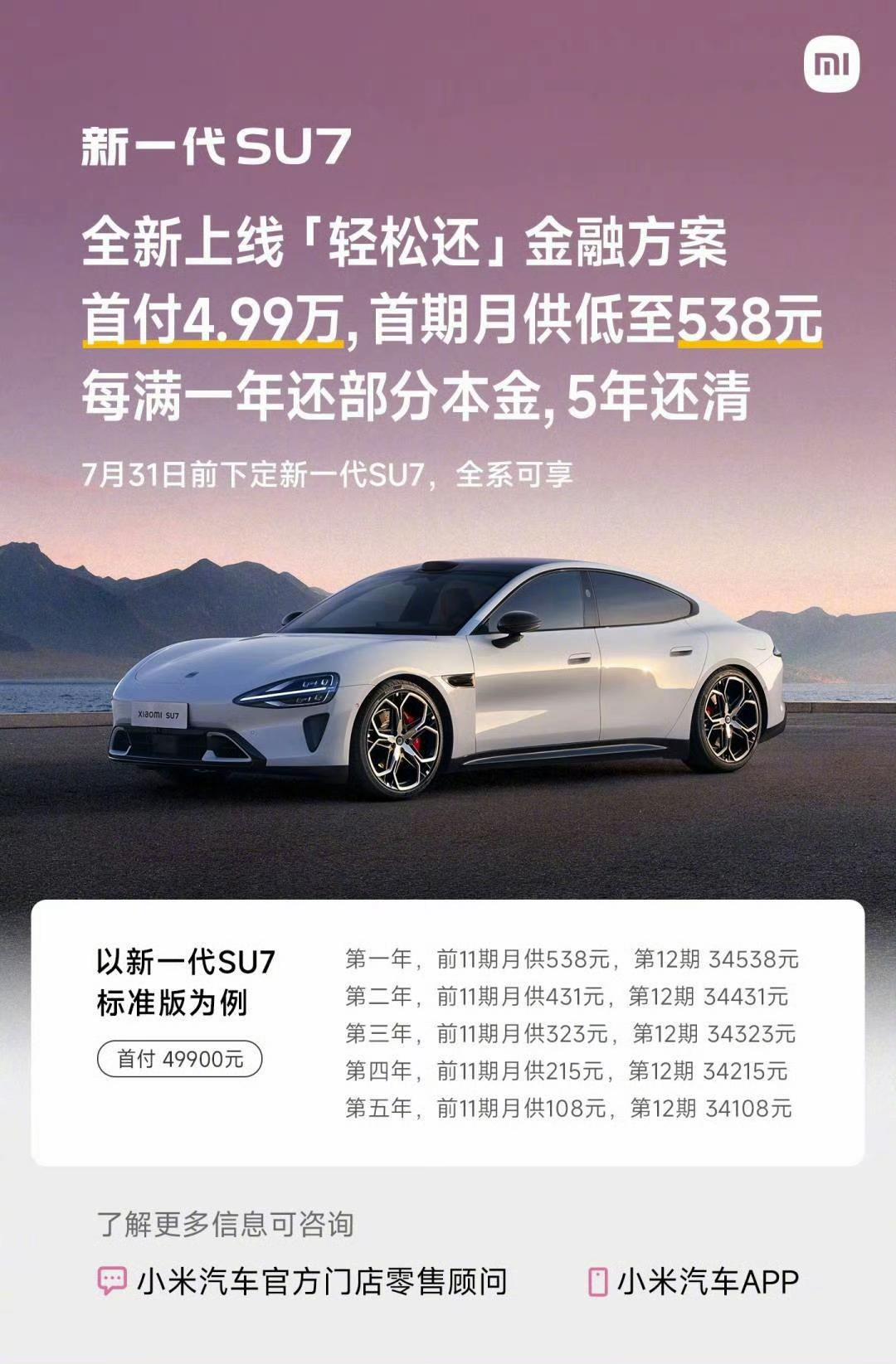 小米汽车会如同曾经的小米汽车走进千家万户，这方案确实牛呀！不过最后一期压力真的大