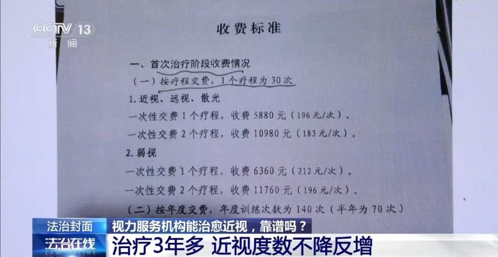 治疗3年 近视度数不降反增 起底“能摘掉眼镜”骗局