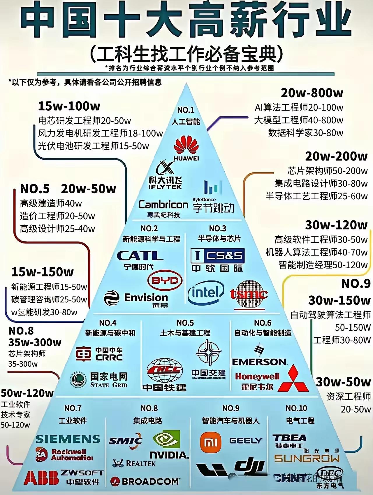 普通家长如何快速学习报志愿?高考统考倒计时啦考生家长学习志愿填报的需求已经迫