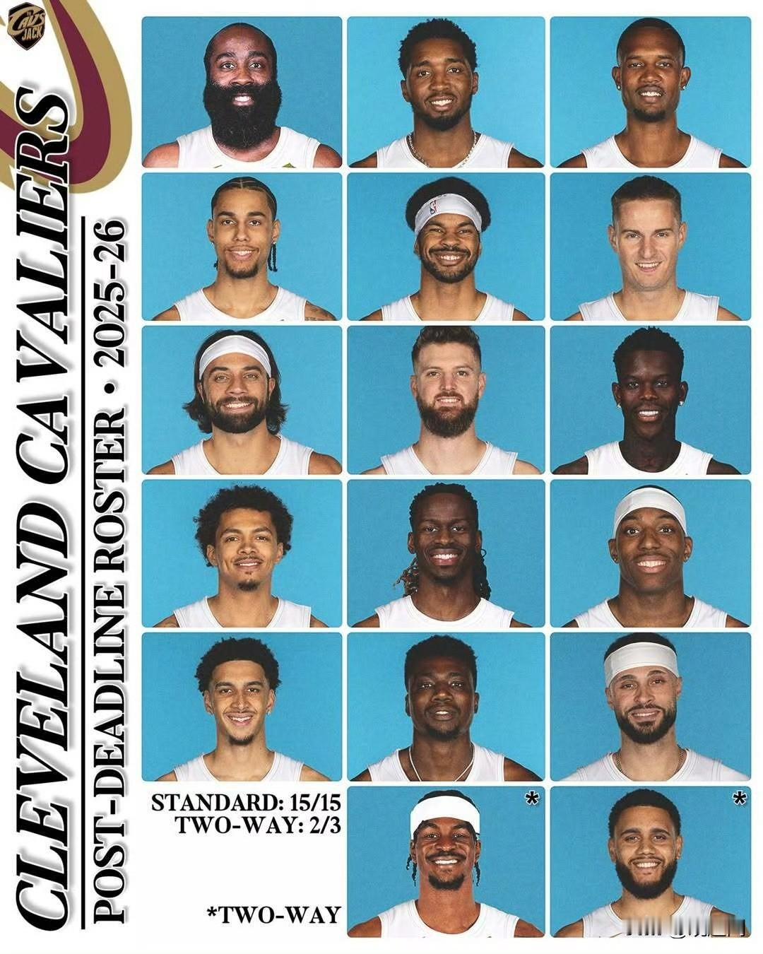 哈登加盟克利夫兰骑士队最新阵容名单」后卫：哈登、米切尔、梅里尔、施罗德、埃利