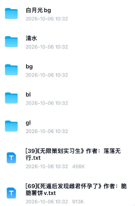 今日小说合集☀️BL+BG+GL+各种类型文…⬇️​​​​
