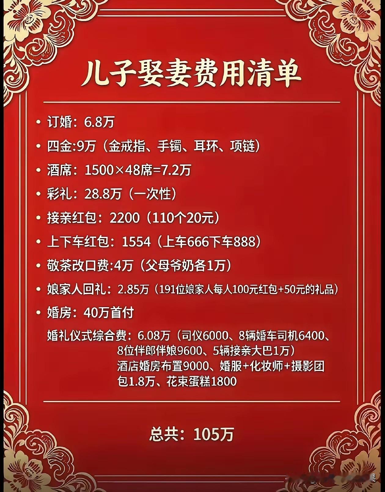 主人家这富炫得……我竟然哑口无言！[哭哭][哭哭][呲牙笑][呲牙笑][呲牙笑][我想