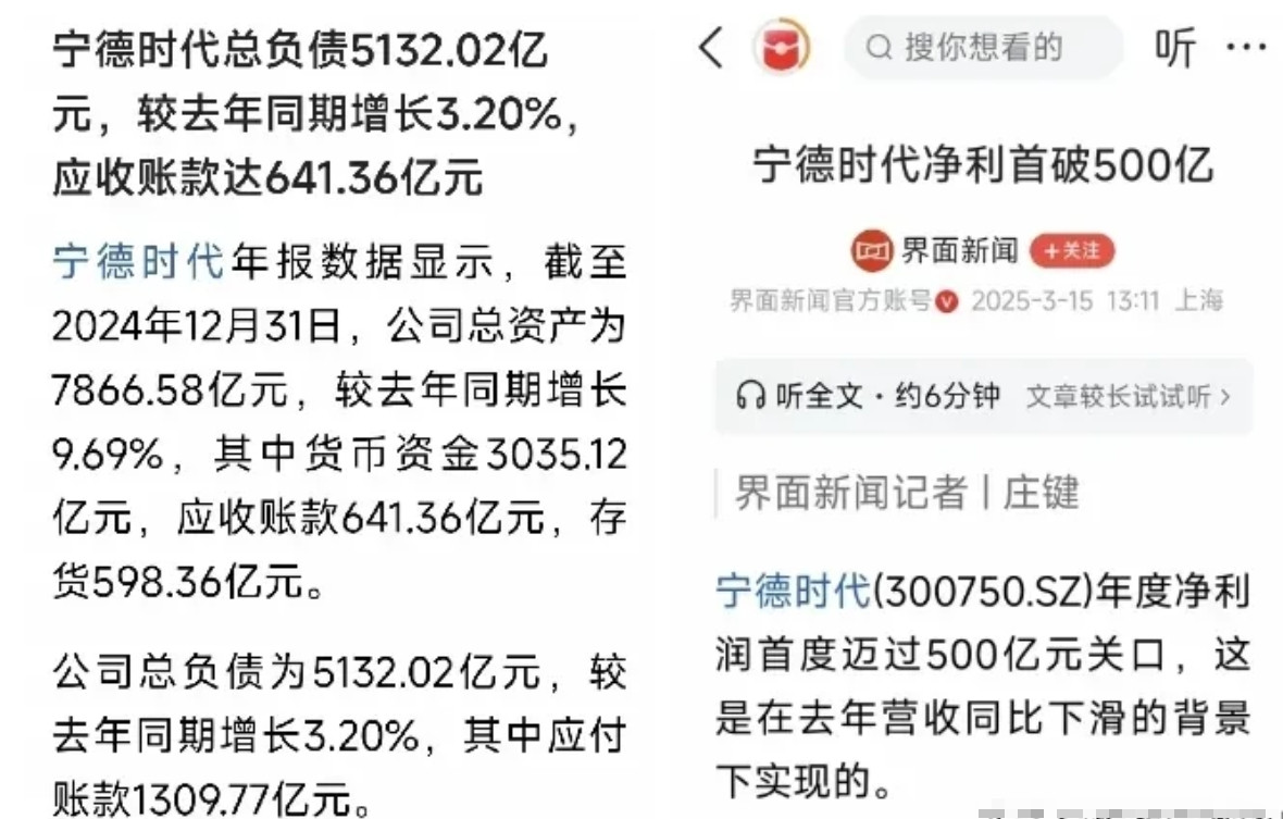 美国禁止购买中国电池，看了这则消息更是令人提神醒脑，国内电池生产的领军公司宁德时