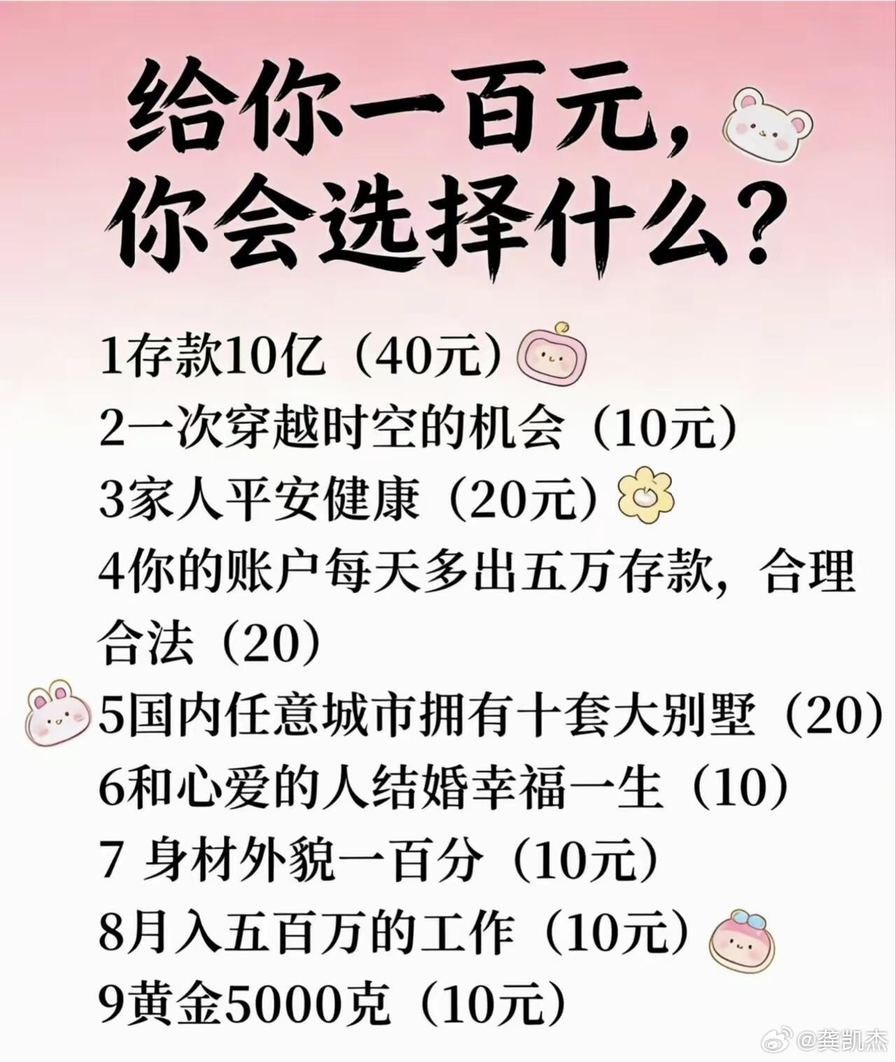 假如给你一个特殊的一百元，下面9个商品你会选择怎么买？１．存款10亿（40