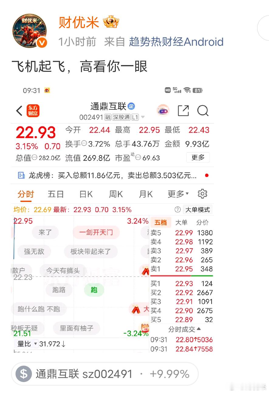 大喜呀，强势封板，你喜欢果然没让我失望[赞][赞][赞]NB​​​