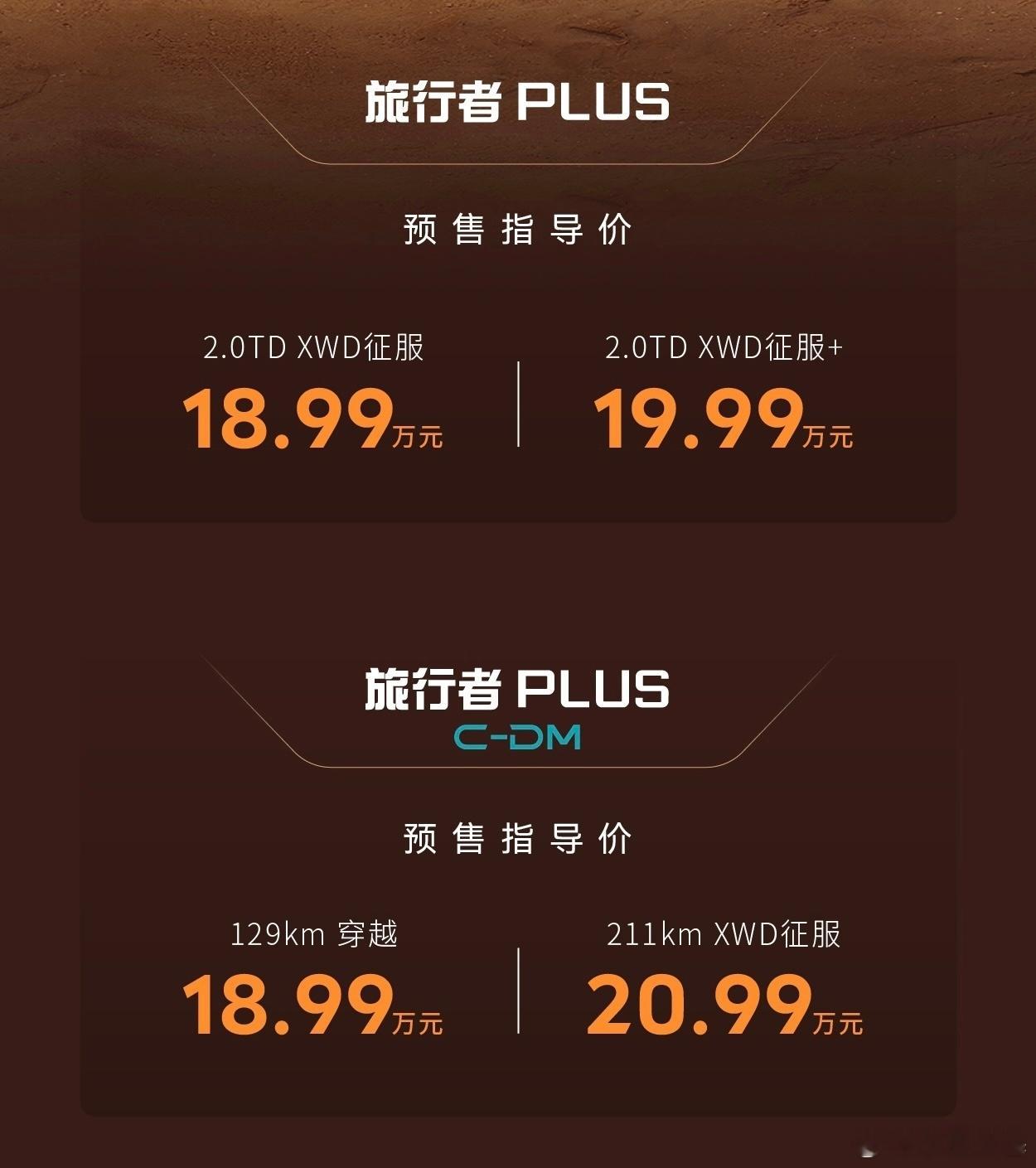 昨晚的新车是真多啊！捷途旅行者PLUS和它的CD-M版也预售了，起价都是18.9