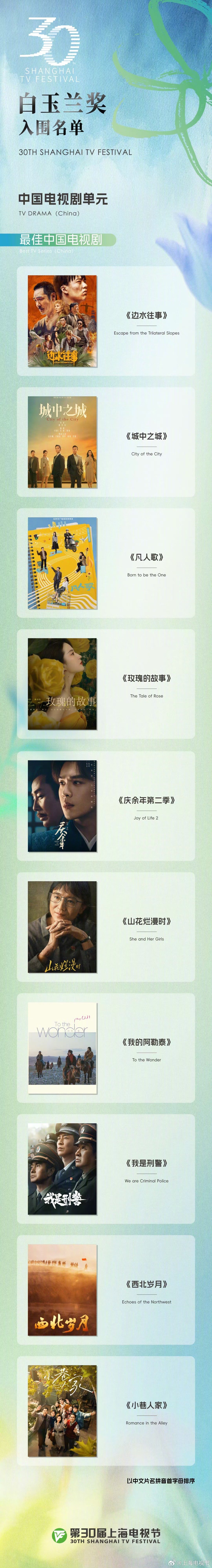 【#第30届白玉兰奖入围名单#公布】据，第30届上海电视节白玉兰奖入围名单公布