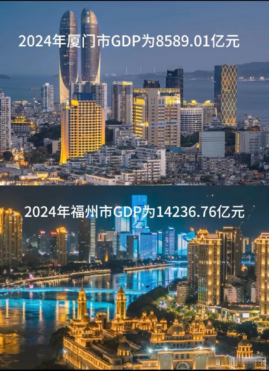 2024年福建省会城市福州GDP与福建厦门市GDP数据对比情况，图片里属于福州市