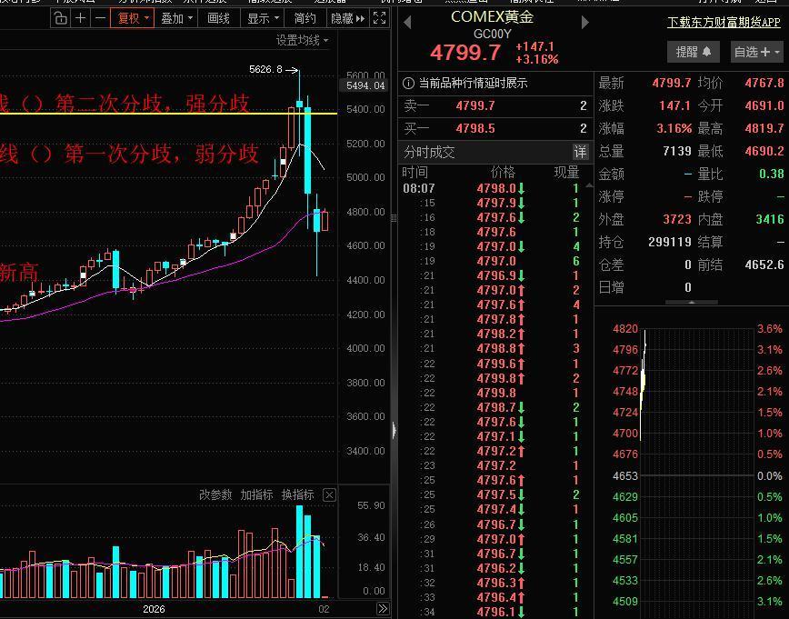 长见识了！买基金一天能亏31%！国投白银LOF基金净值单日跌31.5%，买基金能