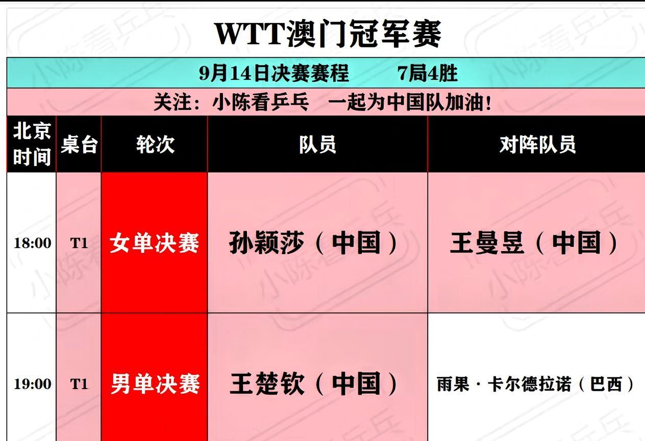 该是谁还是谁，都是朋友，也是老对手[大笑]