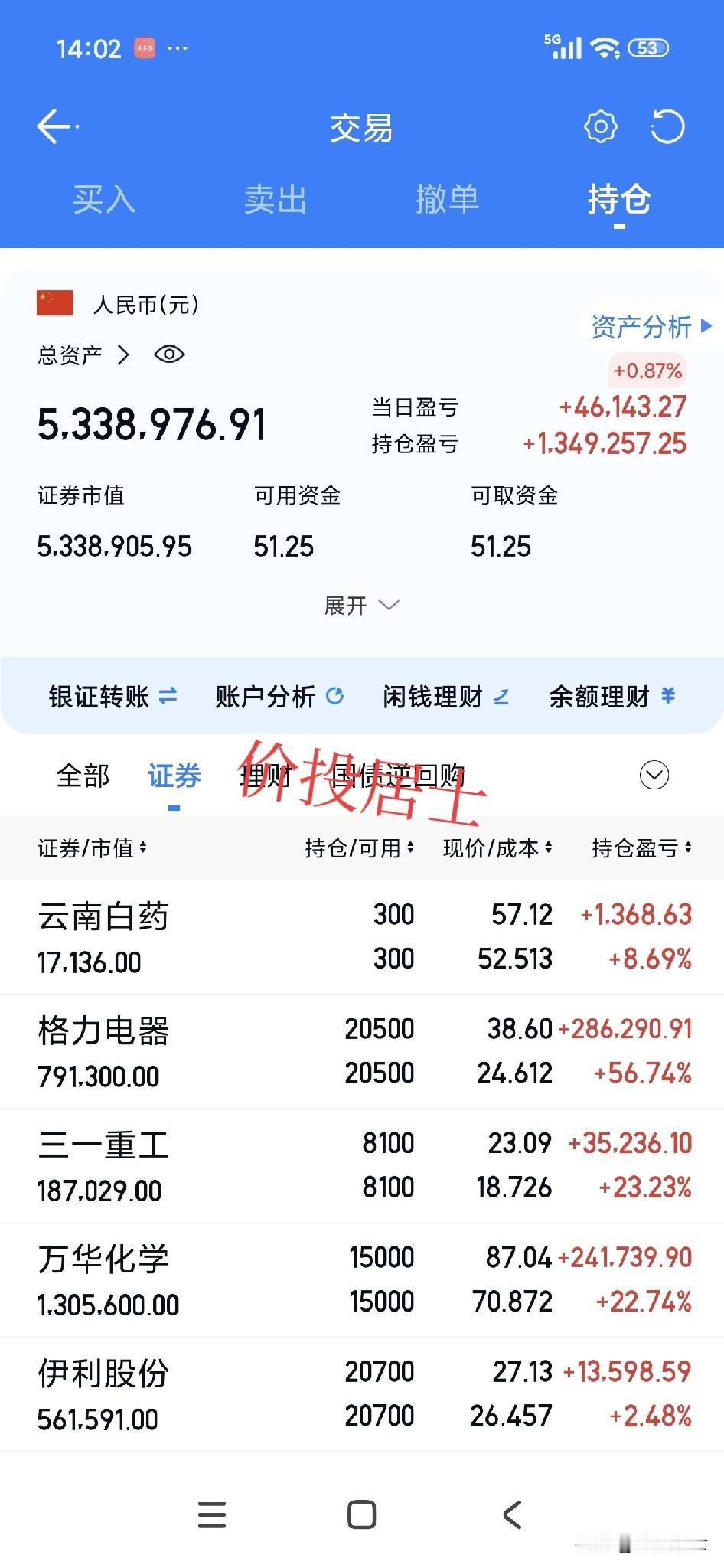 美股就好像我们之前的房地产，不连续下跌的时候大多数人都认为不会下跌的，但是彼得林