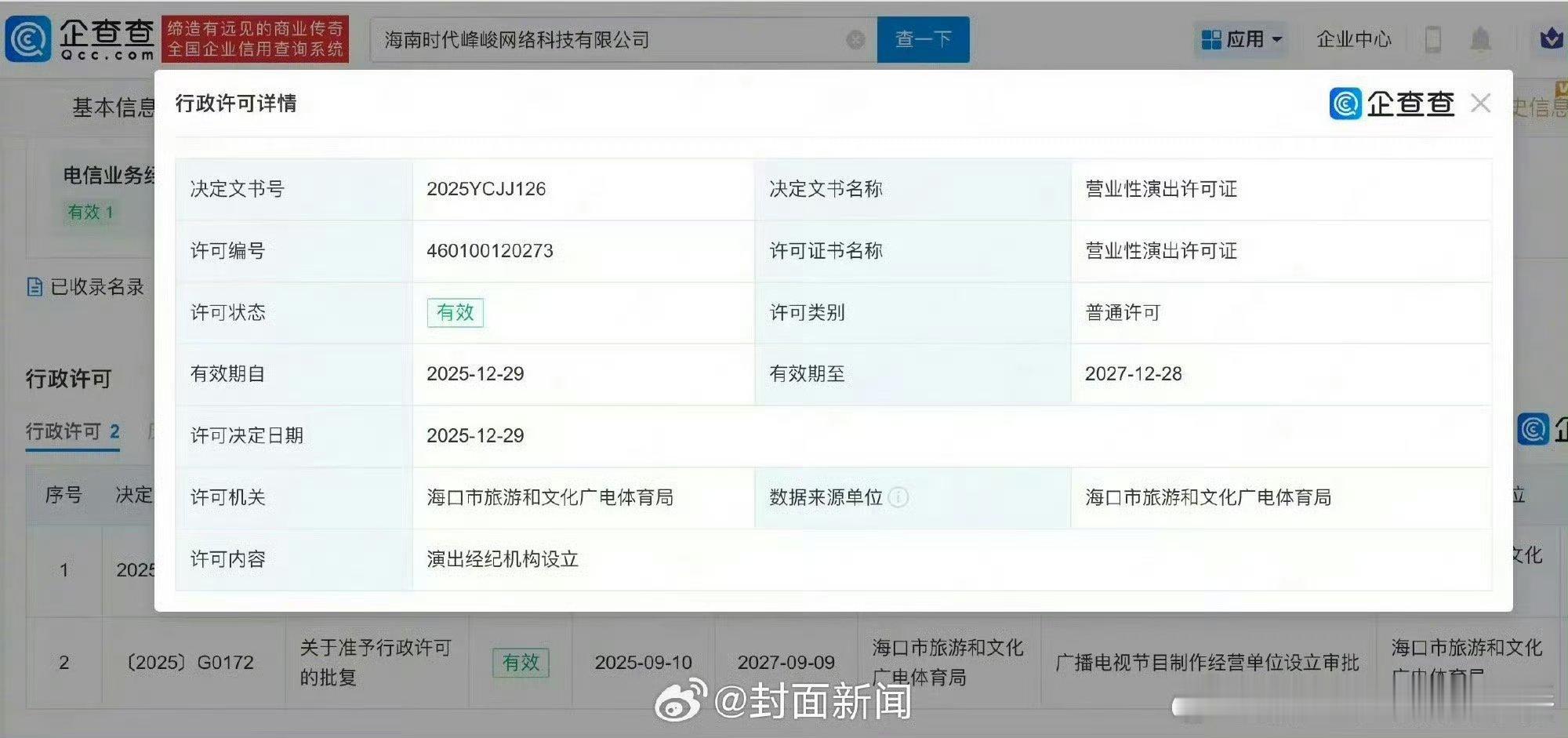 海南到底有谁在呀？有200w