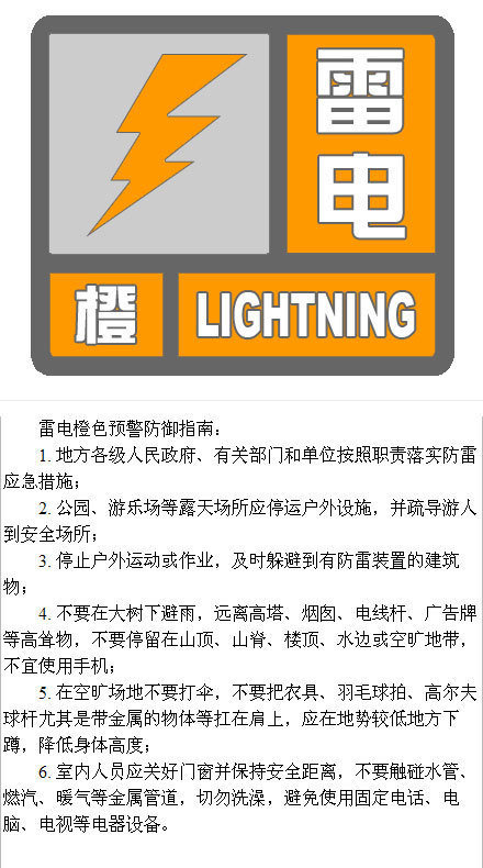北京三预警齐发[裂开][裂开]雷电+冰雹+大风！我今天咋下班，还开不开车？？[跪
