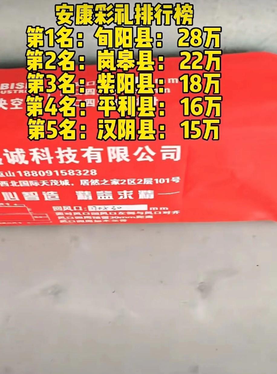 在这举国欢庆的日子，都在为旬阳的小伙心酸，为娶媳妇，陶空家底，据说这位小伙