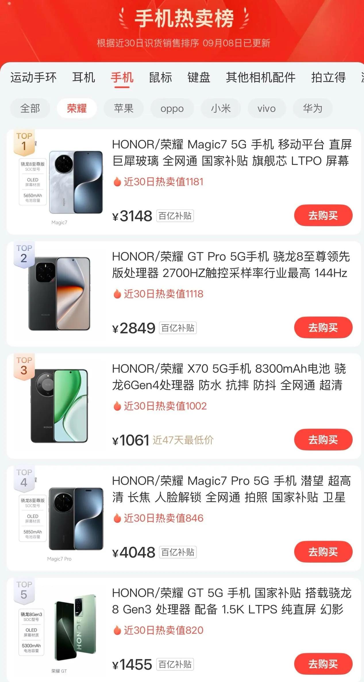 最新出炉的荣耀热款机型排行榜。这两年我觉得手机都很内卷，尤其是这个品牌，我家里人