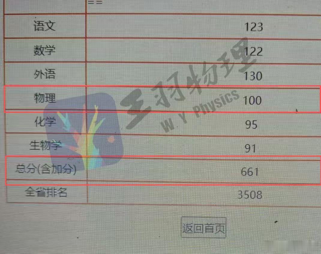 又来一个满分学员，最近晒同学们录取通知书时，底下有个家长评论留言：  ...
